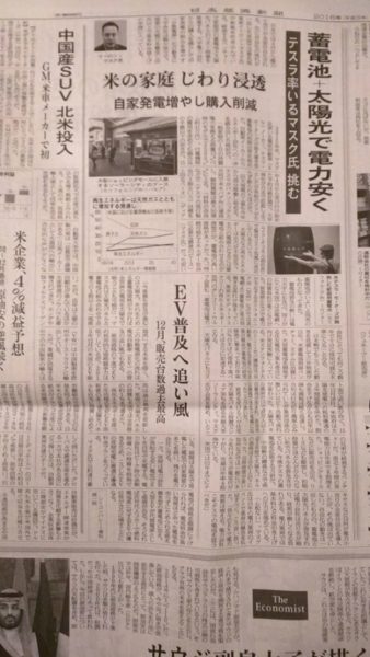 テスラ蓄電池