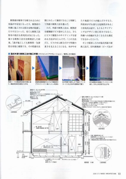 日経アーキテクチュア