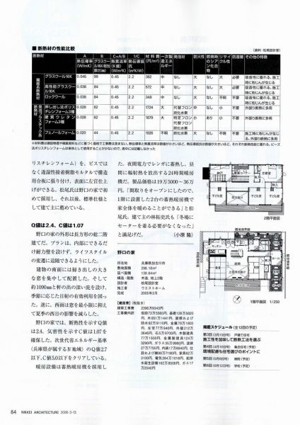 日経アーキテクチュア