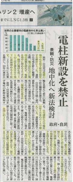 電柱新設禁止記事