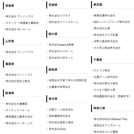 日本の都道府県別の企業リスト各県ごとに企業名が並ぶ一覧画像 神戸市の注文住宅